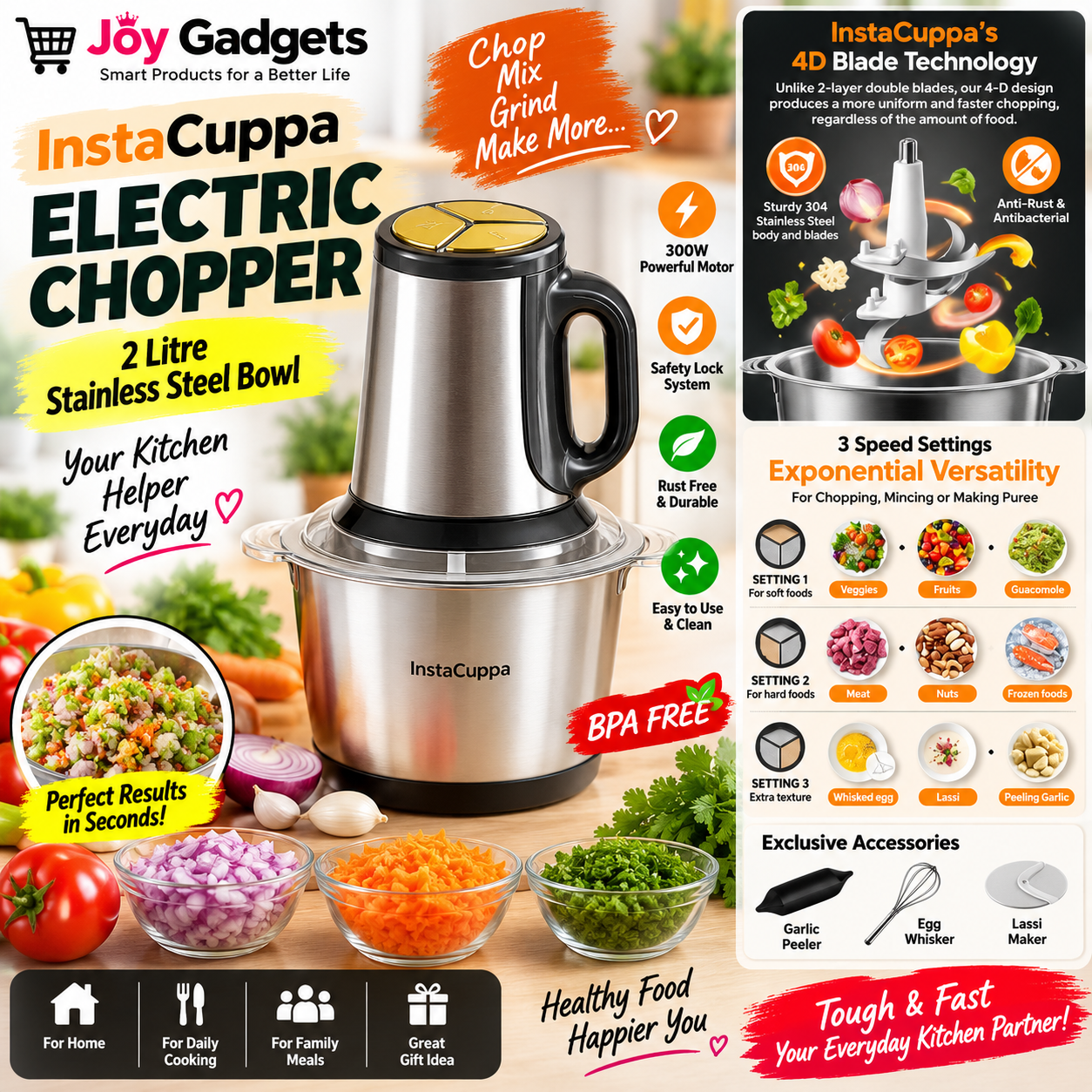 file_000000006250821196bbdc6aefb25bd3 Electric Chopper & Food Processor, 2 Litre Stainless Steel Bowl - Image 1